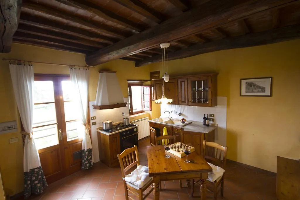 Country house Borgo La Capraia Castelfranco di Sopra Italy